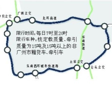 广州环城高速限外地牌