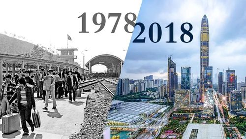改革开放40周年第一太平戴维斯林木雄深圳机遇多更要懂得珍惜坚守