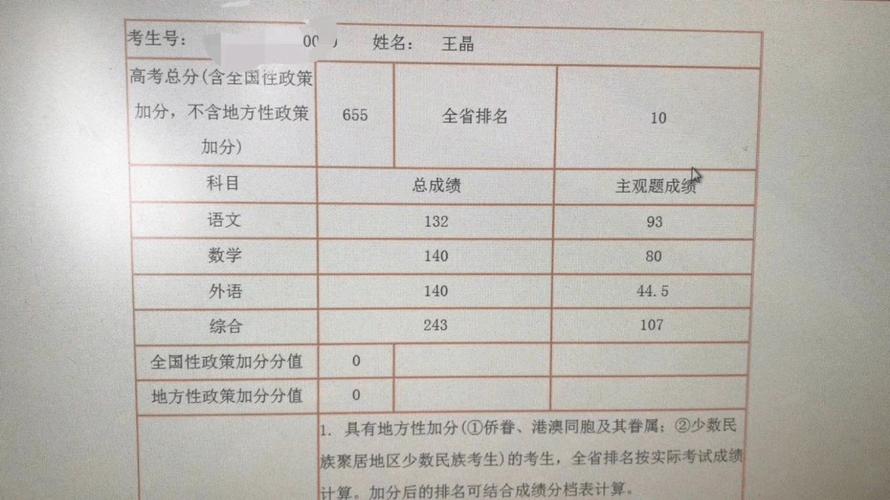 喜报安庆高考文科状元花落桐城中学该校理科第一名居全省33名
