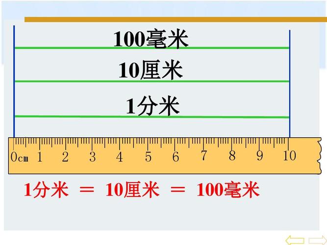 100厘米等于多少毫米多少分米多少米
