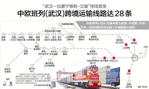 两条线路最热门,占开出数量九成中欧(武汉)班列自2014年4月常态化运营