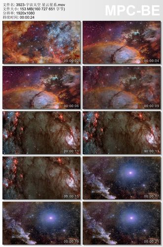 宇宙太空星云星系 高清实拍视频素材