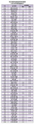 哈尔滨西站最新旅客列车时刻表(2017.04.16实行)