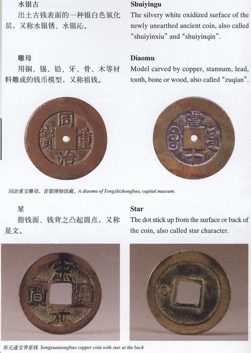 艺术浮雕 钱币收藏与鉴赏 古钱铸造真伪鉴定 铜贝布钱刀币方孔圆钱