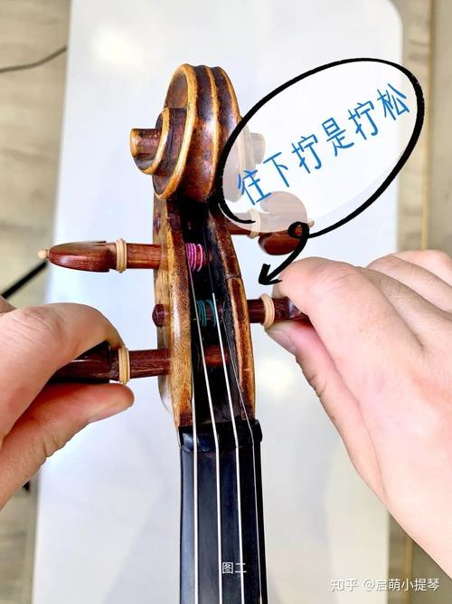 图解如何为小提琴换弦