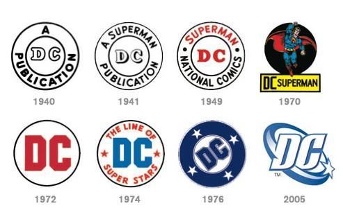 dc d.c漫画公司是全球最大的漫画公司之一,全称是detective comicsd.