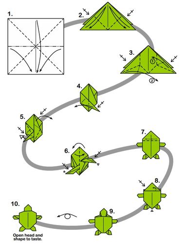 简单折纸乌龟图纸教程[动物折纸图谱]