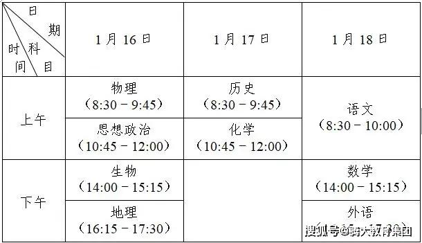 2021年江苏小高考考试时间和安排表公布