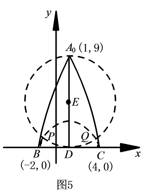 2 联想直径的性质构造辅助圆 例5  已知抛物线y=-x2 2x 8与x轴交于b,c