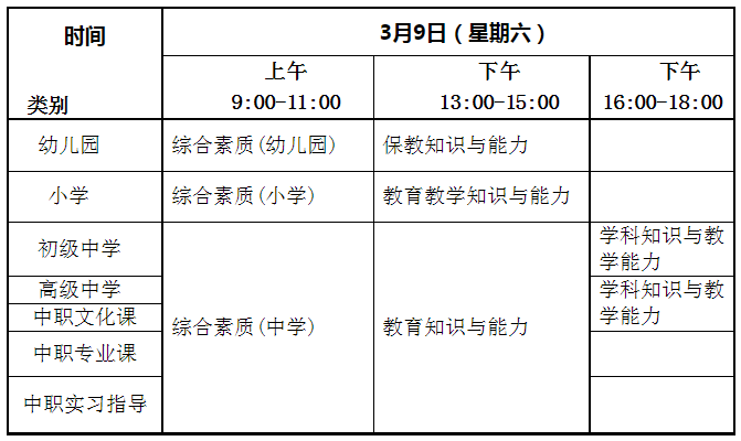 2019上半年重庆教师资格证考试时间安排