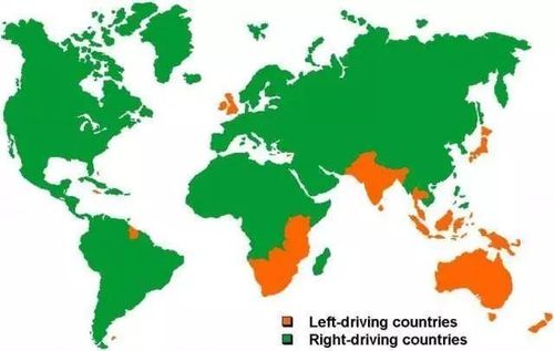 世界上左舵车的车数量多还是右舵车数量多哪些国家是右舵