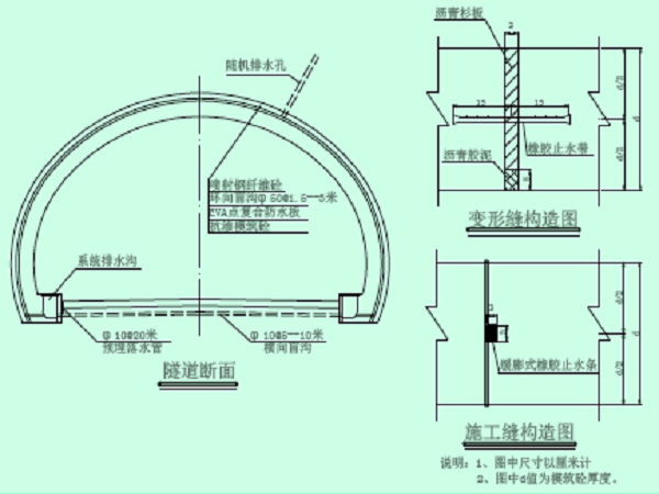 杭州城市景区大跨隧道节点施工关键技术
