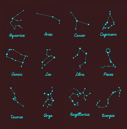 十二星座连线图
