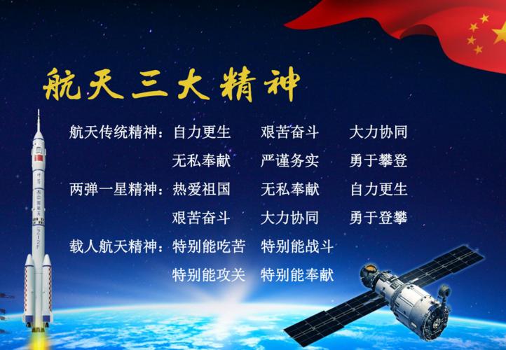 中国航天精神的事例