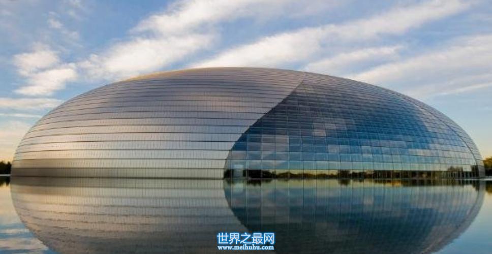 中国十大地标建筑,象征着国家的名片(国人的骄傲)