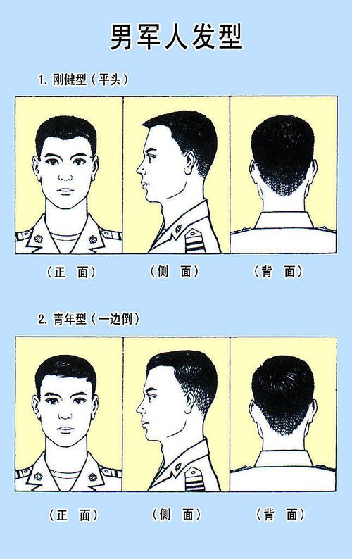 男军人标准发型,短发图片,发型图片