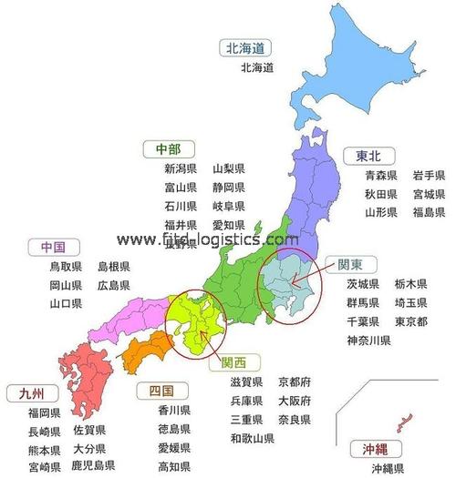 日本关西航线基本港口有哪些