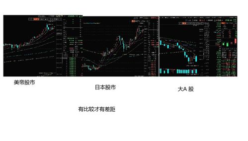 【图】全球股市市值排名_1_北京论坛_爱卡汽车