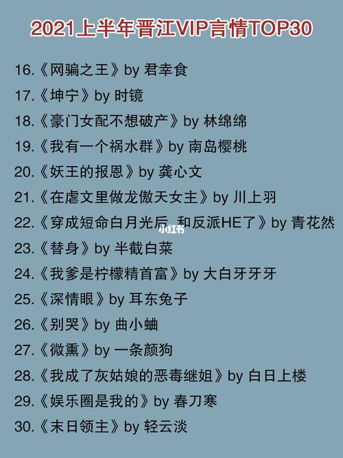 经典言情排行榜小说前50名_综艺言情小说排行榜前十名_言情排行榜宠文