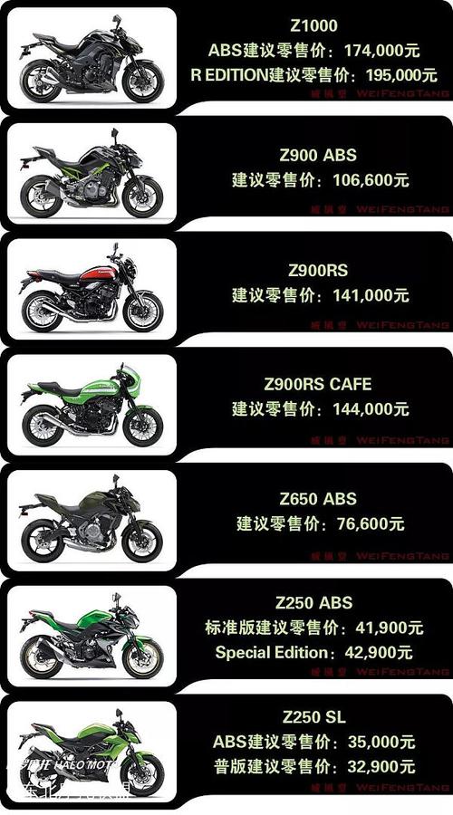 国内大贸摩托车价格一览表