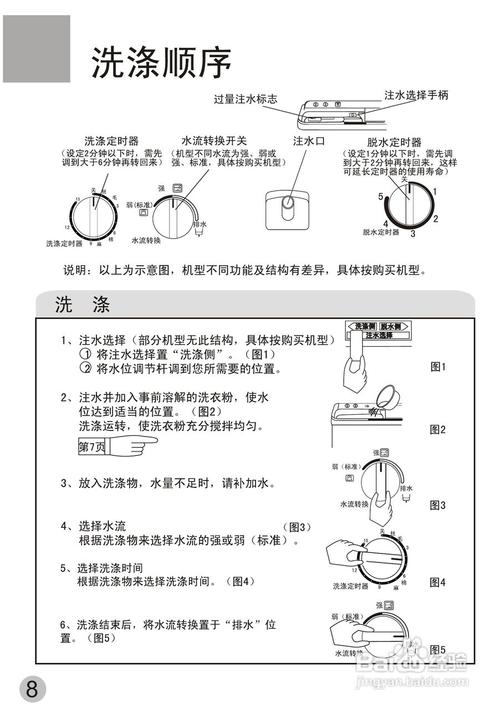 海尔xp-b62-0523s双筒洗衣机使用说明书:[2]
