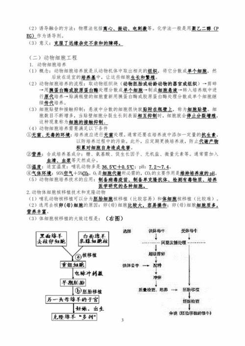 高中生物选修3知识点总结().pdf 10页