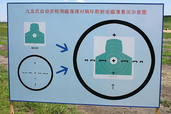 图文:95式步枪光学瞄准镜使用说明