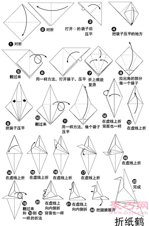 怎么做会飞的千纸鹤的折法图解