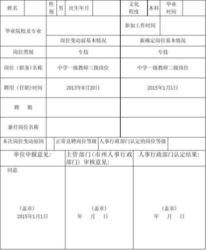 甘肃省事业单位工作人员岗位等级认定审批表