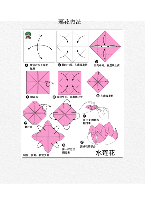 简单纸花diy折叠教程.doc 15页