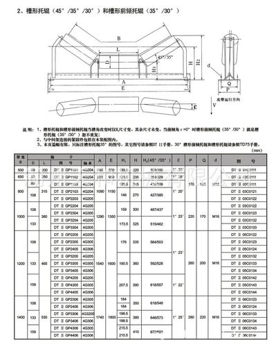 实拍:托辊槽型支架 b1200 dtii 浙江湖州 生产厂家 质量保证