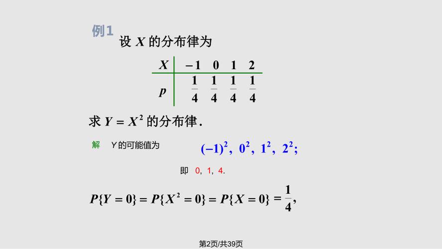 概率论随机变量的函数及其分布ppt课件