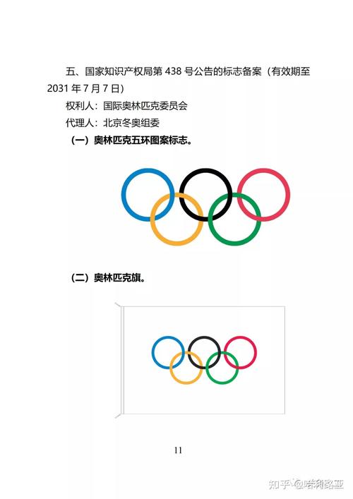 奥林匹克标志专有权海关保护备案目录发布 - 知乎
