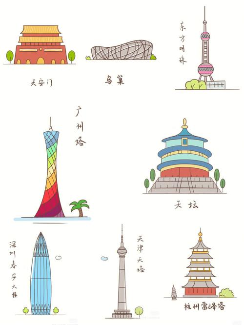 简笔画教程5中国著名建筑简笔画涂色版