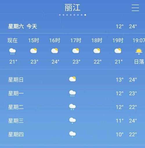 丽江未来10天天气预报_(天气丽江未来天气预报15天)
