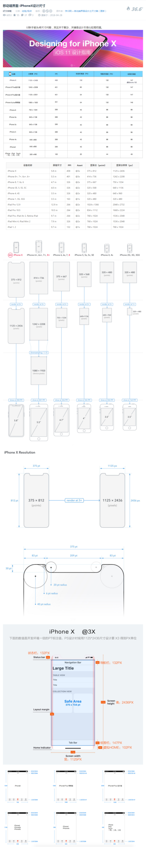 移动端界面-iphonex设计尺寸-ui中国-专业用户体验设计平台