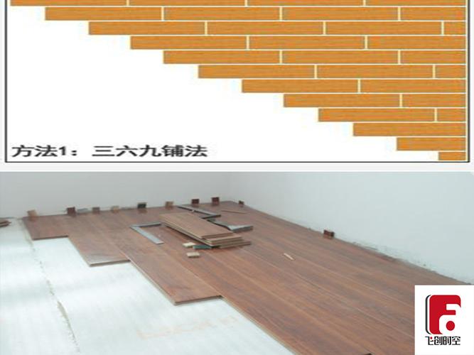 家庭装修木地板的五大铺贴方式