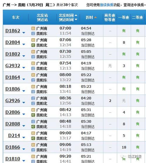 飞机到毕节飞雄机场,以广州白云机场为例5-6月票价最低490元到机场后