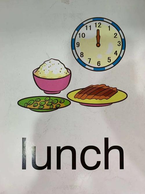 午餐lunch 晚餐supper 2.会正确的发音读出单词.