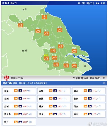 江苏气象台发布霾黄色预警信号:全省大部分地区将出现中度霾