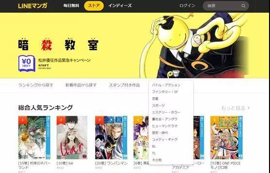 三个月收入63亿日元,漫画app怎么赚钱?line manga是这样做的