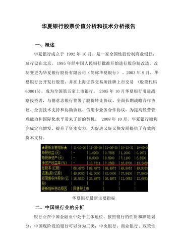 证券投资分析论文华夏银行股票分析
