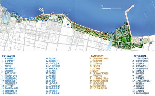 山东蓬莱海滨路景观规划