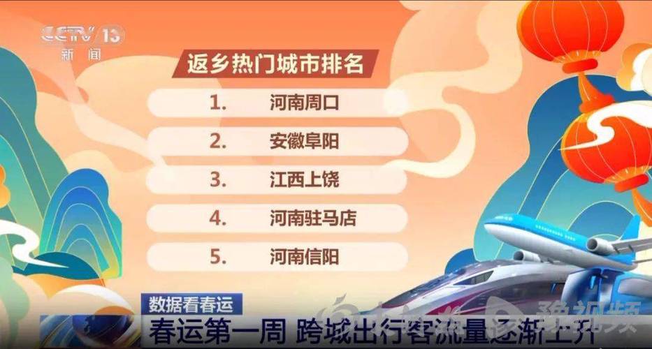 排名前5的城市还有河南省的驻马店和信阳以及省外的安徽阜阳和江西