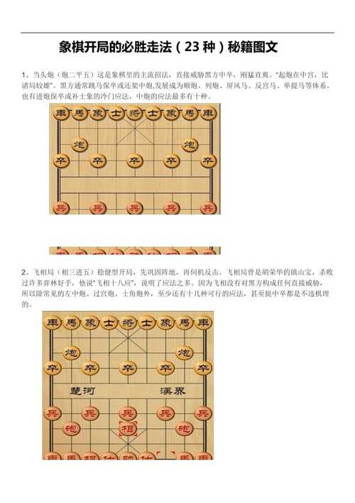 象棋开局的必胜走法23种秘籍图文