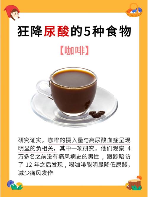【咖啡】:咖啡摄入与高尿酸呈明显负相关,喝咖啡