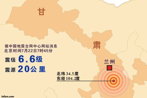今天甘肃地震最新消息2020年