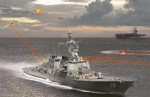 美军两年内将为宙斯盾舰安装激光炮拦截中国导弹