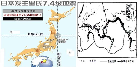 ③日本多地震的原因是:日本位于______板块和______板块交界处.