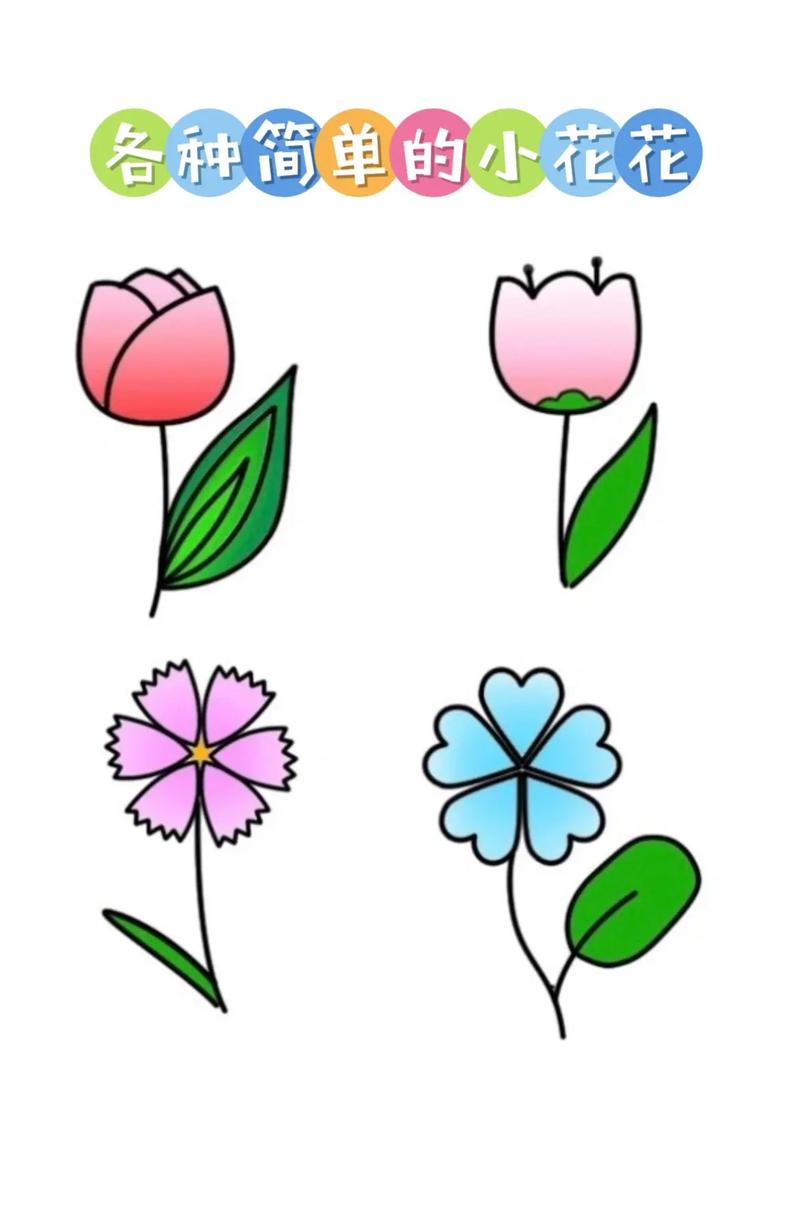 各种简单的小花花的画法步骤～赶快收藏吧!#儿童简笔画 #花朵 - 抖音